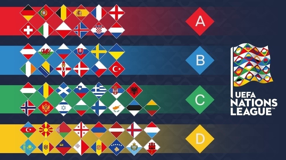 UEFA Nations League: supporter notice